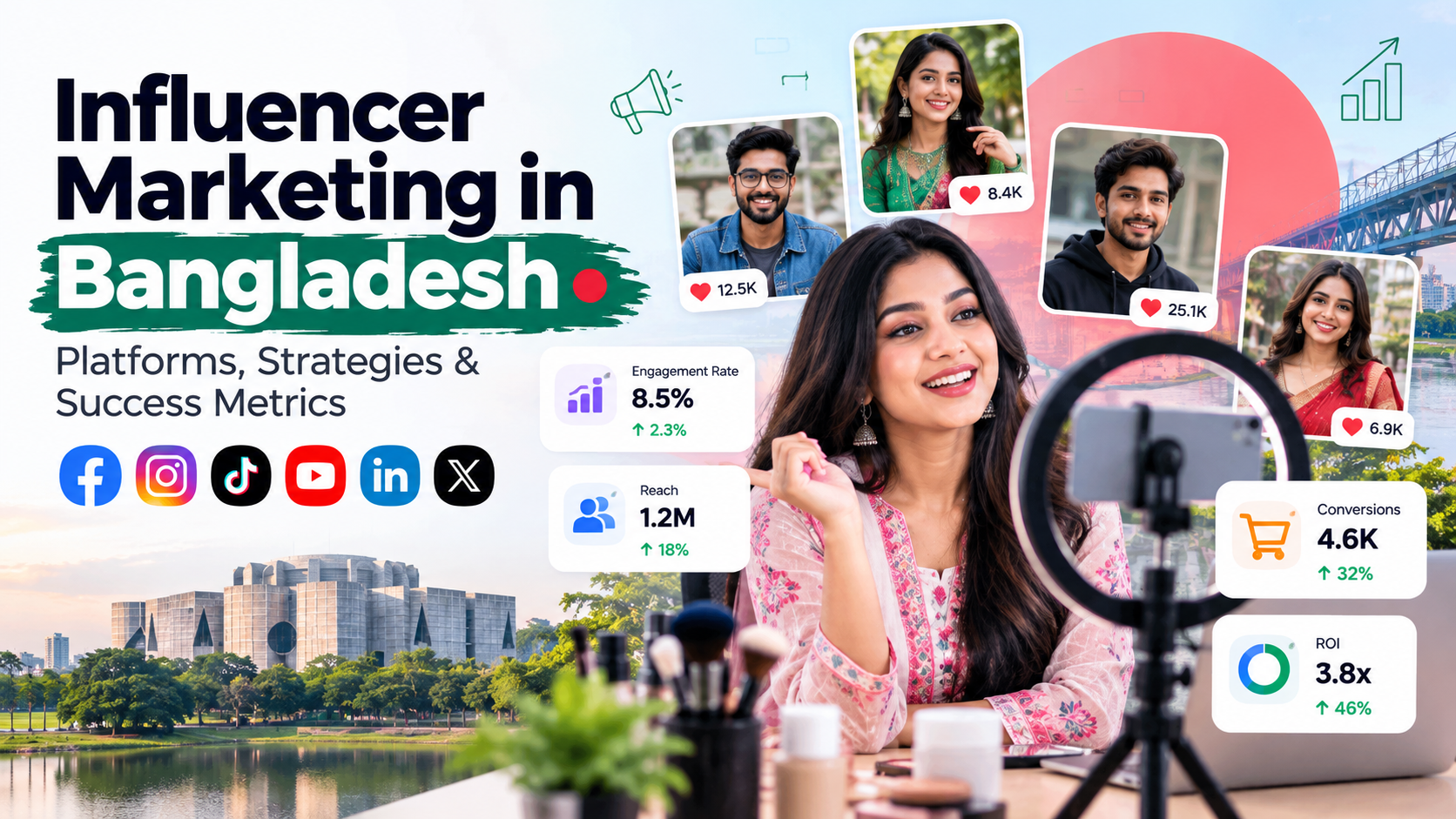 Influencer Marketing in Bangladesh: Platforms, Strategies & Success Metrics