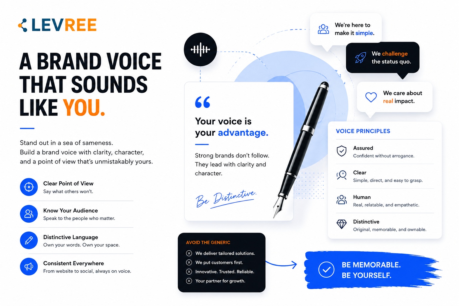 How to Build a Brand Voice That Doesn’t Sound Like Everyone Else