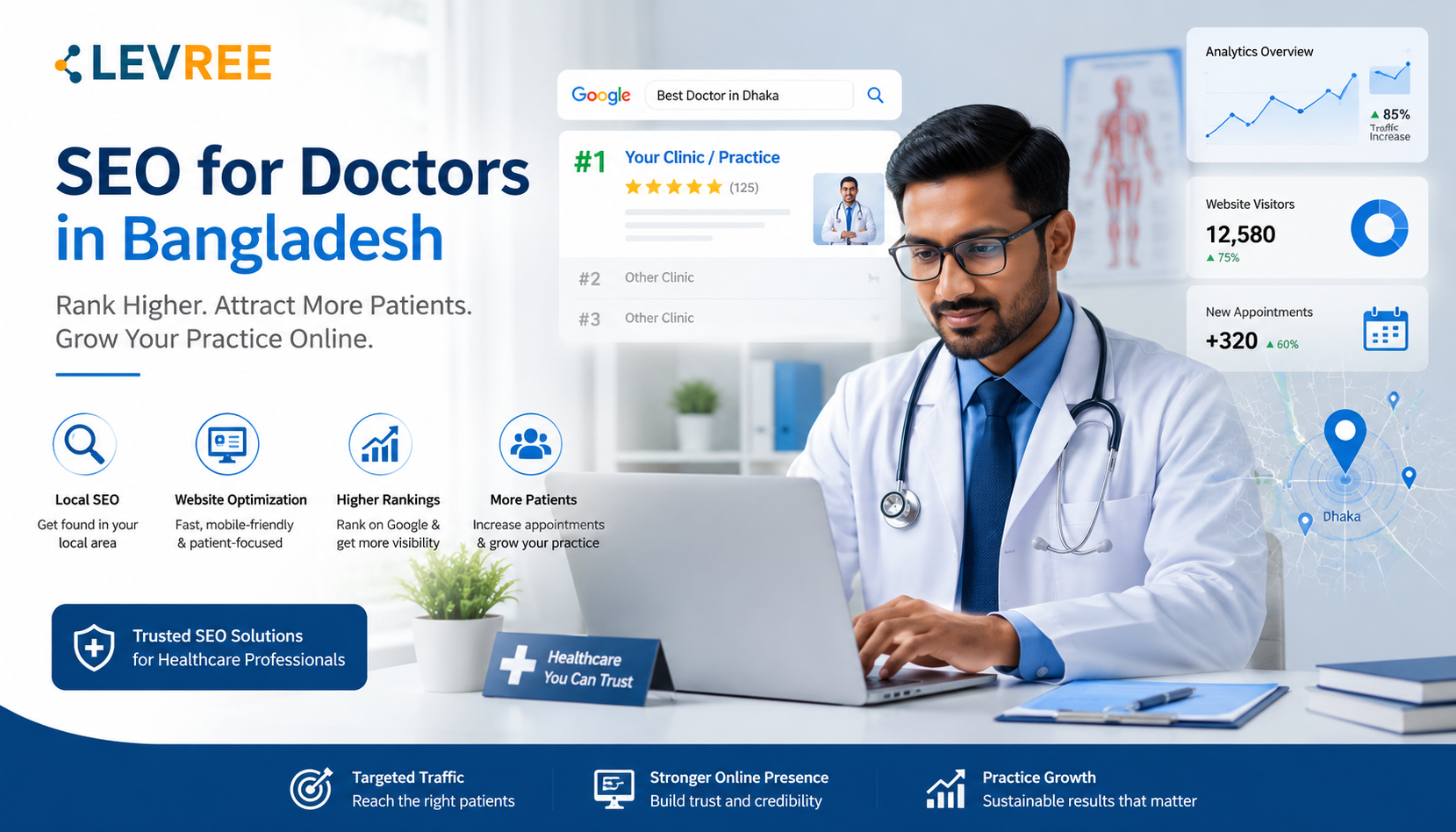 Why Doctors in Bangladesh Need SEO to Grow Their Practice