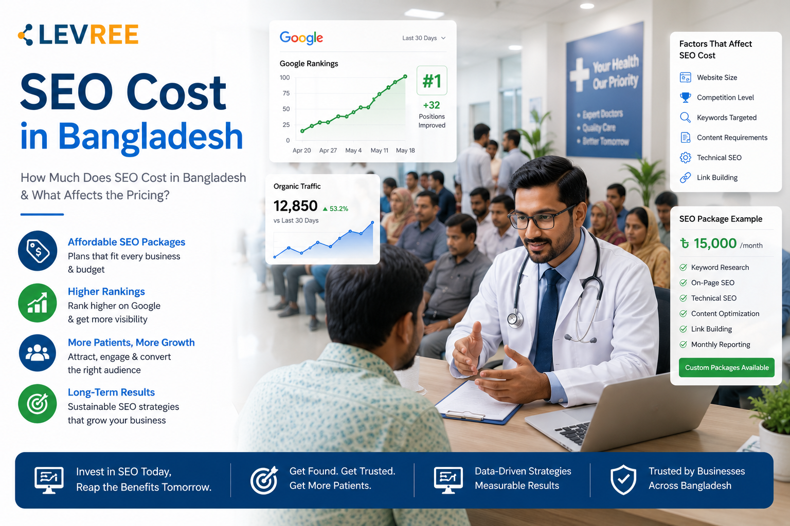 How Much Does SEO Cost in Bangladesh? A Complete Guide for Businesses