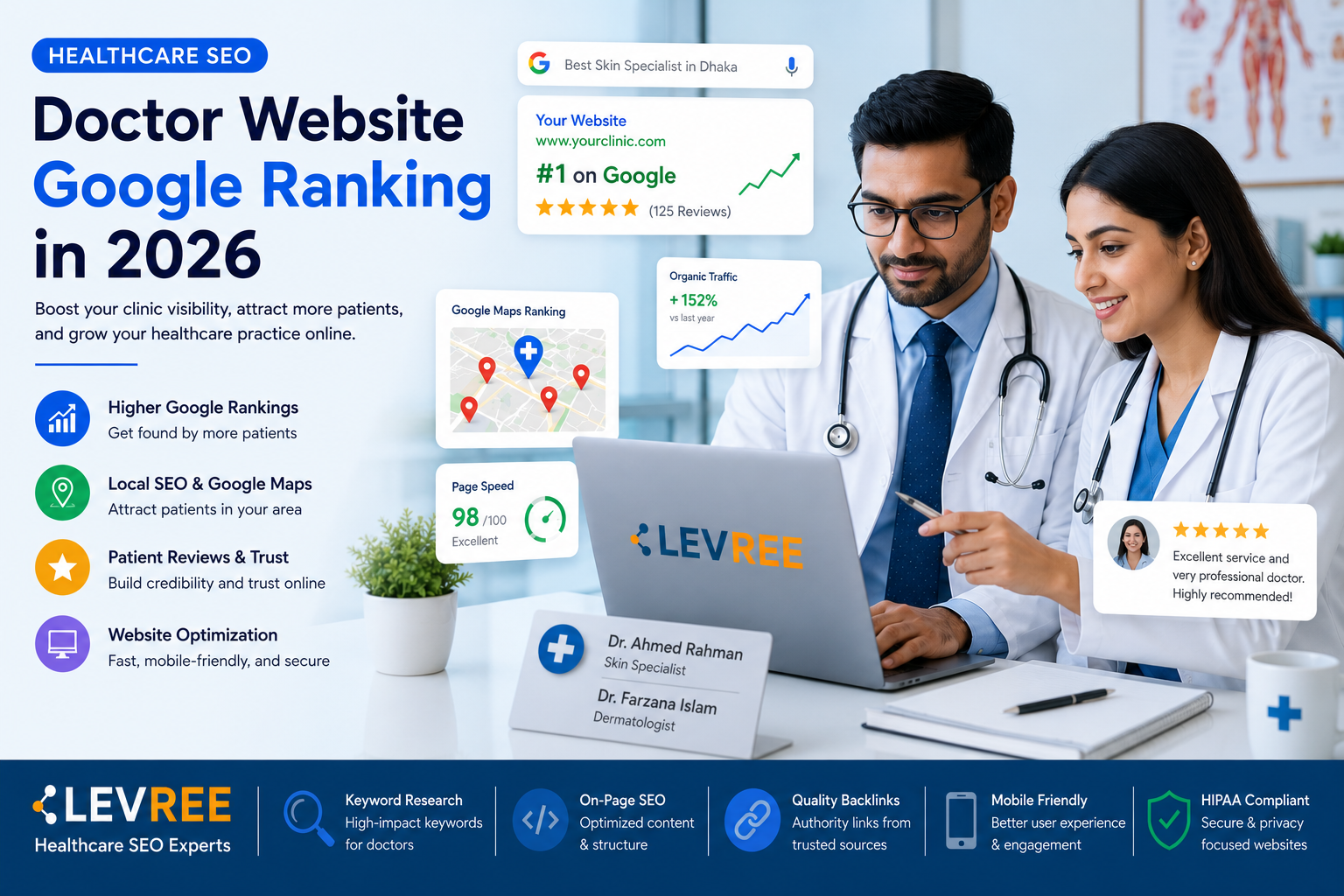 7 Proven Ways to Get Your Doctor Website on Google